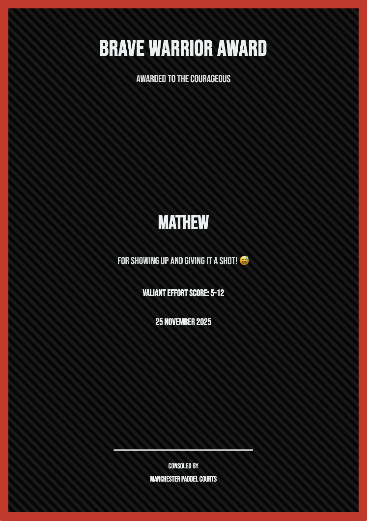 Destroyer Defeated Playful Certificate