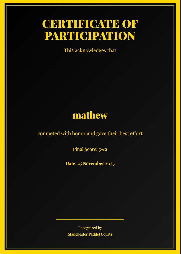 Luxury Defeated Respectful Certificate