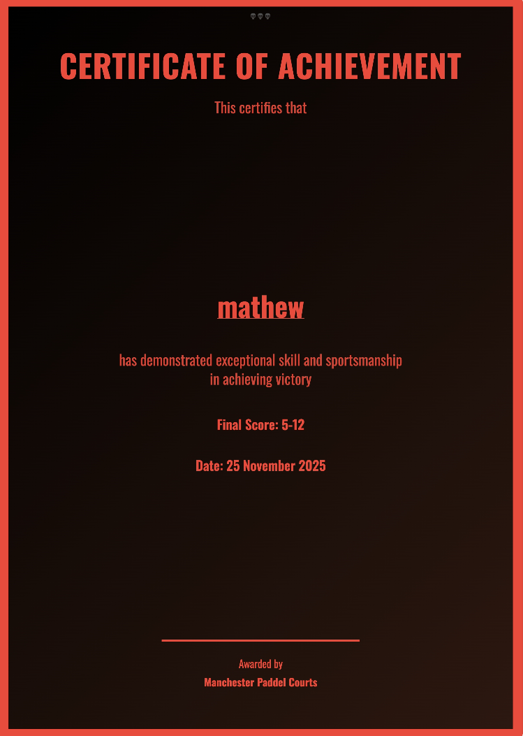 Neon Brutal Champion Savage Certificate